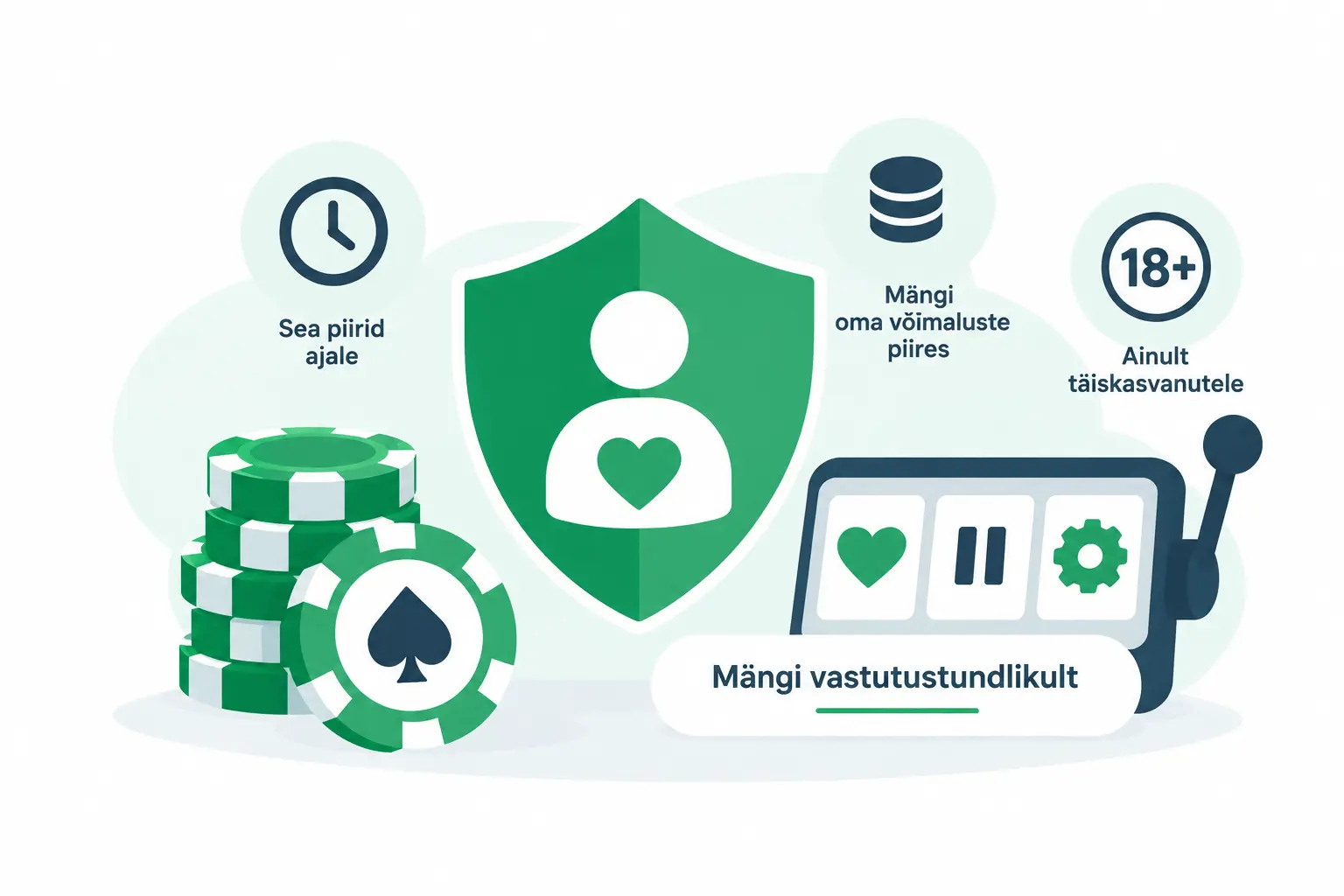 vastutustundlik mängimine