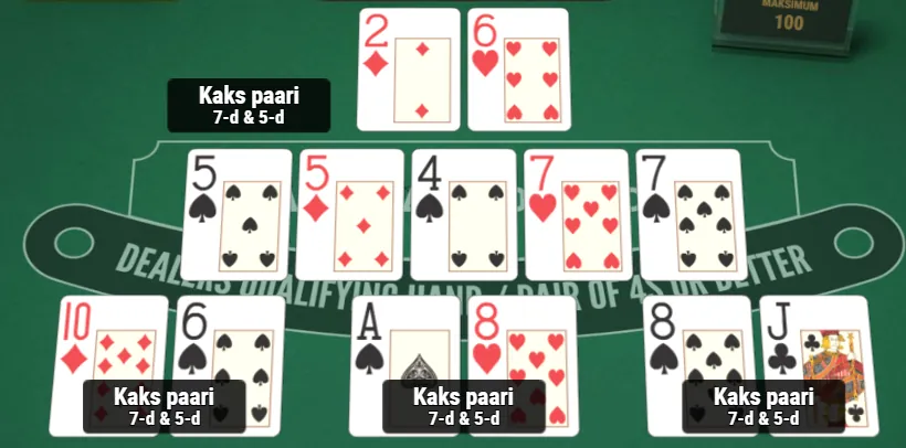 Online pokker Hold’emis: viis ühiskaarti laual ja iga käe kaks taskukaarti